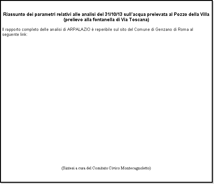 Casella di testo: Riassunto dei parametri relativi alle analisi del 31/10/13 sullacqua prelevata al Pozzo della Villa(prelievo alla fontanella di Via Toscana) Il rapporto completo delle analisi di ARPALAZIO  reperibile sul sito del Comune di Genzano di Roma al seguente link:(Sintesi a cura del Comitato Civico Montecagnoletto)